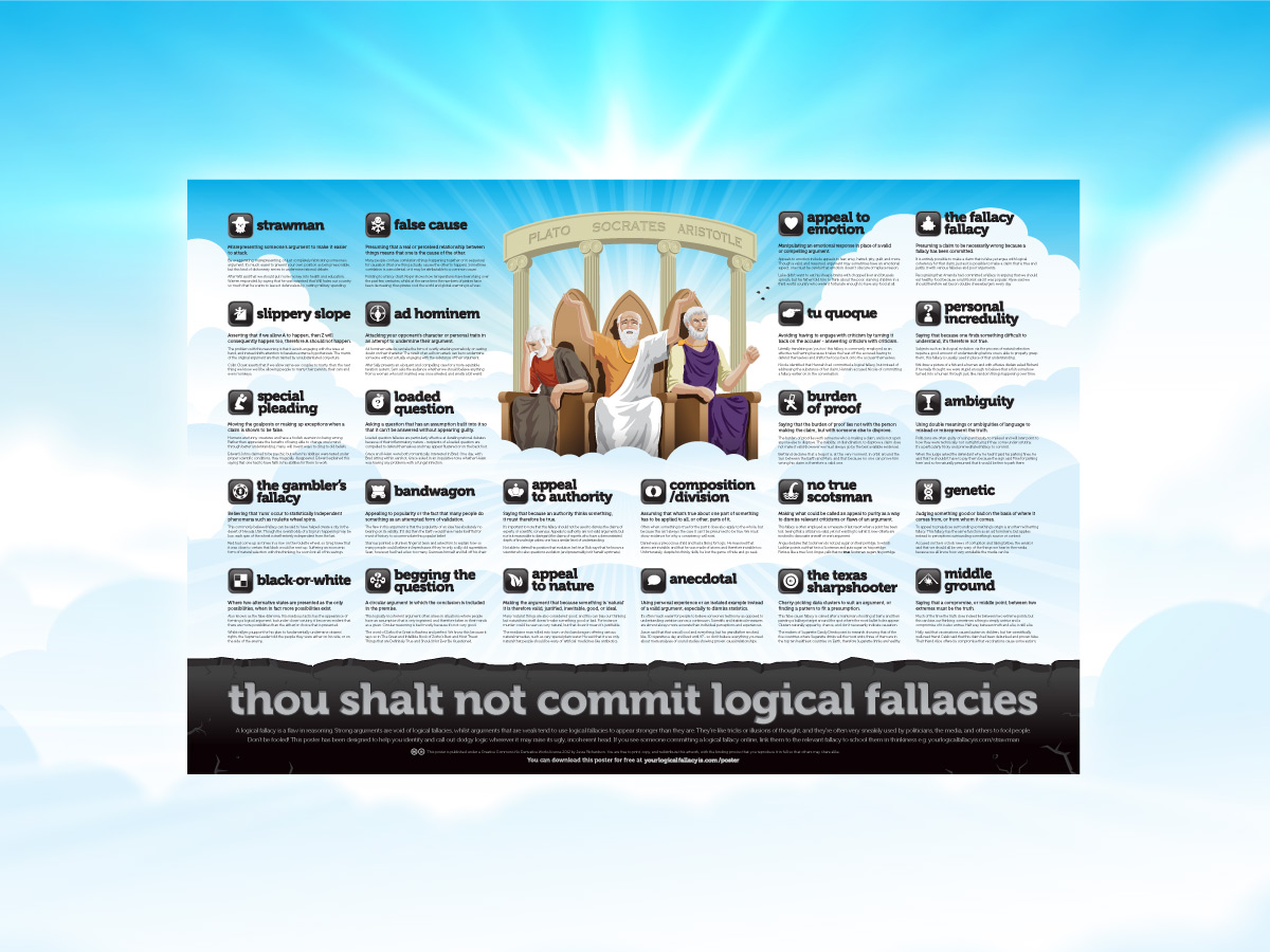 Logical Fallacies Chart