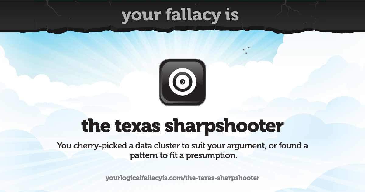 Your logical fallacy is the texas sharpshooter